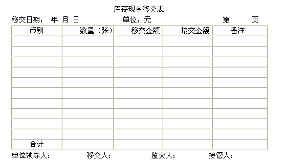 五,工作移交表             移交表主要包括库存现金移交表,银行存款